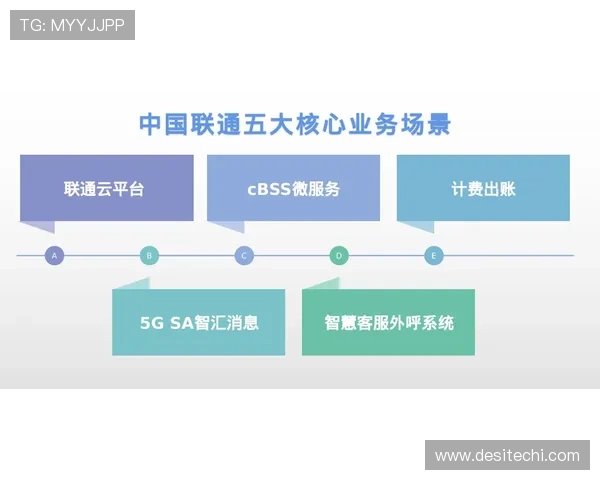 如何通过九游ag登录入口联系客服解决技术问题与难题