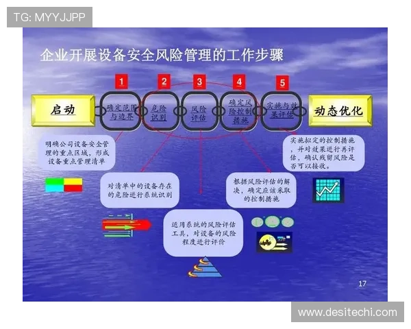 J9九游下载安全指南，保障您的设备与账号信息安全无忧